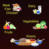 Food Extracts (5ml) For Diagnostic Use Only, staring at: